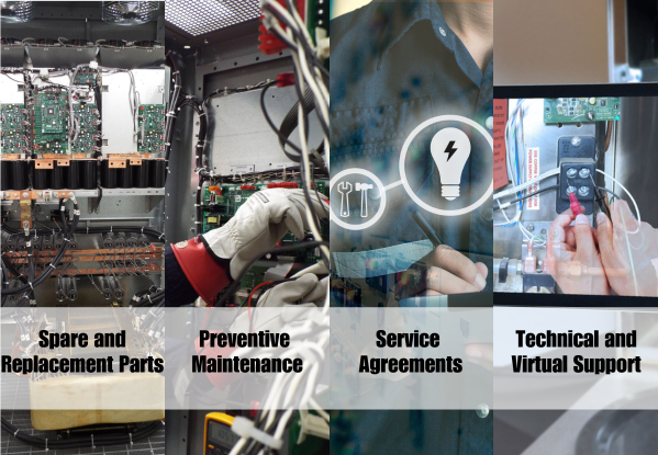 Client Services and Support Overview Blog