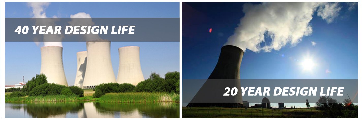 Nuclear industrial UPS systems